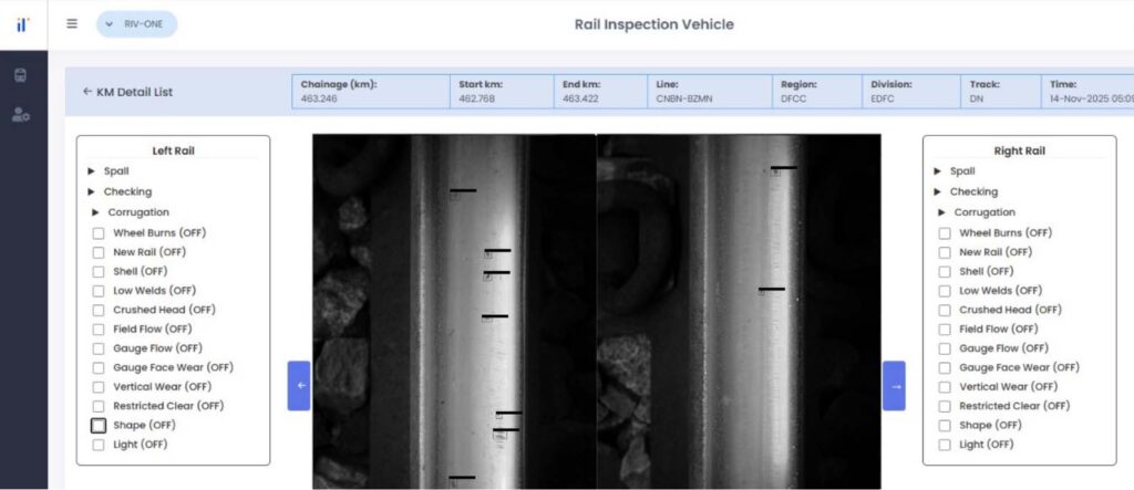IntelliScope Interface - AI detects rail head defects