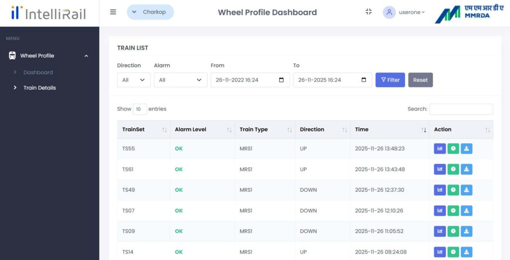 IntelliWPMS Dashboard for Automated Wayside Wheel Profile Measurement System for Railways